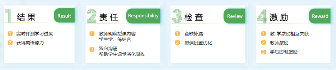 AD105怎么读明星学员｜总分105，托福阅读满分！跟着学长掌握阅读模块整体提分攻略！_https://www.jmylbn.com_新闻资讯_第17张