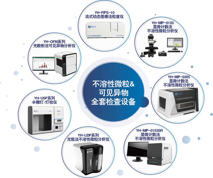 2025版中国药典新规下，不溶性微粒和可见异物的共同点与差异