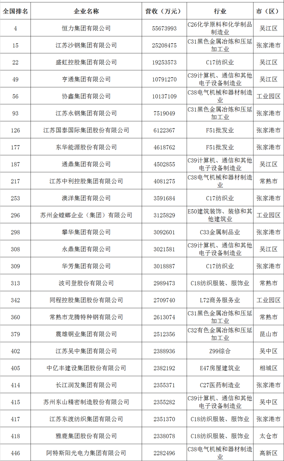 苏州到郑州的汽车_苏州到郑州汽车_苏州到郑州汽车票