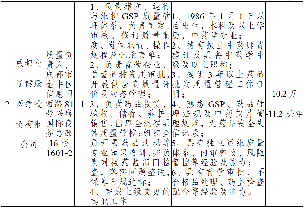 cd195033c84e14d40c543aa5a88fa12c.png