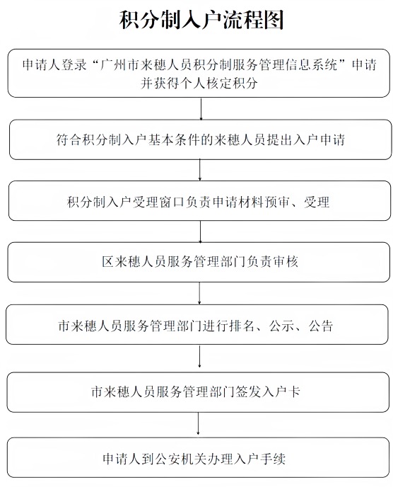 ΢�Ž�ͼ_20241121113029.png