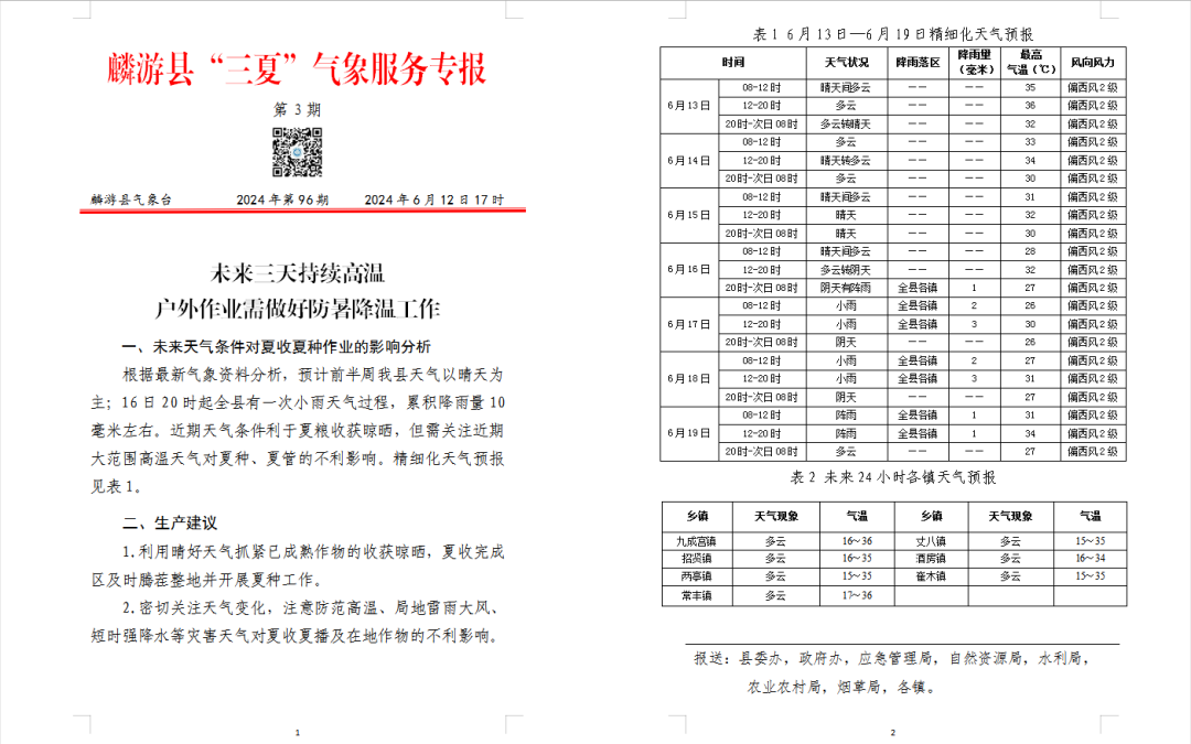 麟游天气