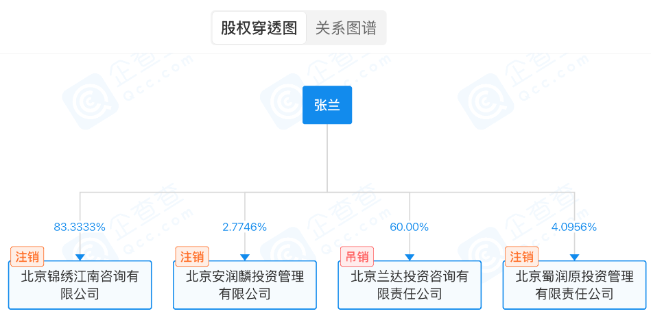 12159ad9af23e5e169c1a0f933bbf6c2