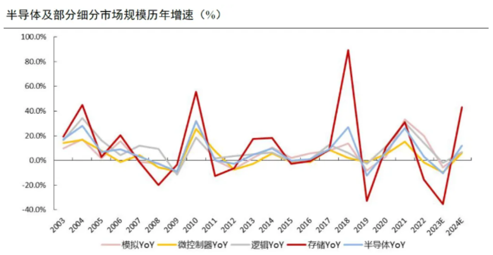 2024年04月23日 新浪财经股票首页网