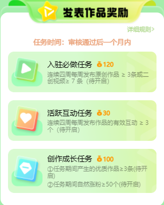 短视频平台创作新纪元：VIVO创作平台初探