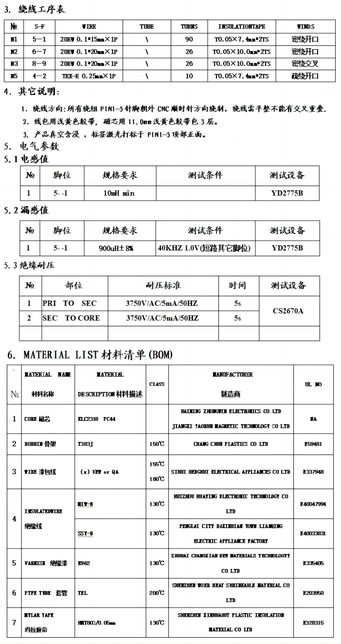 新國標GB 17625.1-2022解讀—瑞森半導體全壓方案推薦的圖5