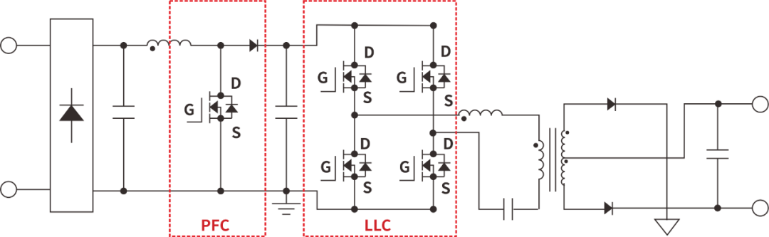 舞台灯源的PFC与LLC线路