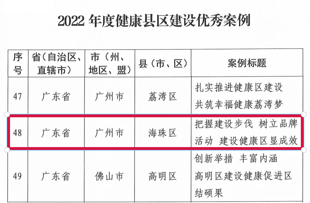 优质服务典型经验案例_优质服务典型经验材料_典型案例经验材料