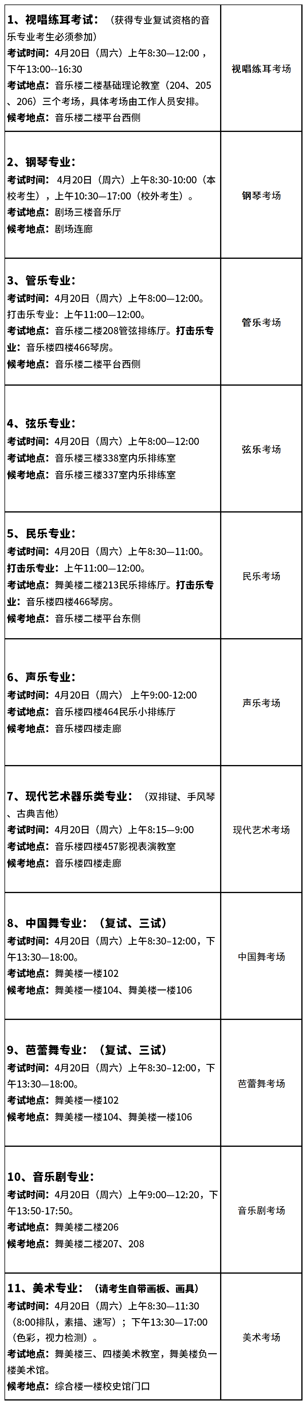 深圳艺术学校招生简章图片