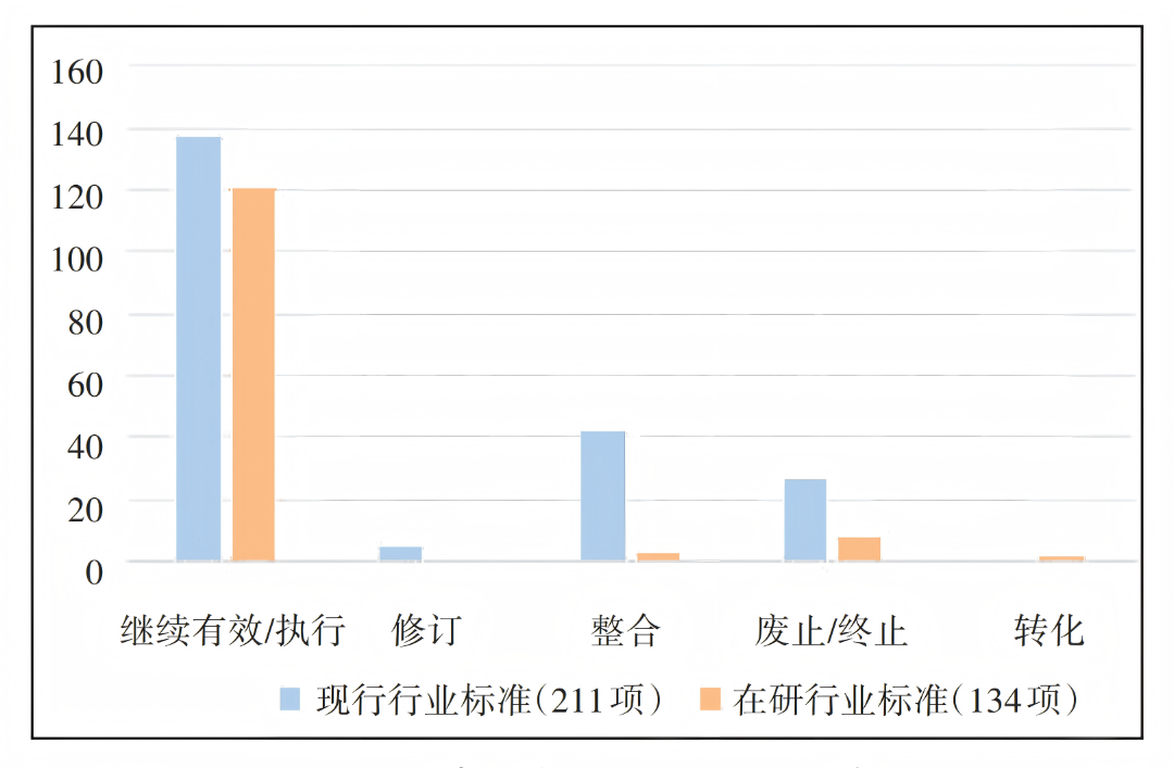 2026测绘标准化第3期_Print_10(1).png