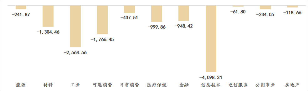 2024年05月17日 什么是股票