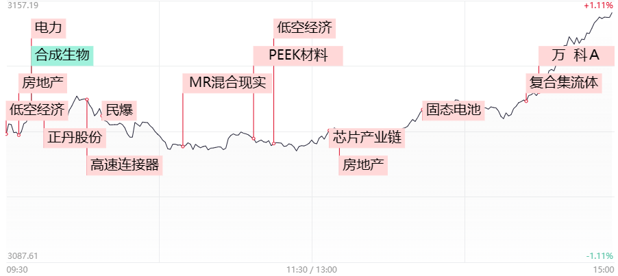 2024年05月17日 什么是股票