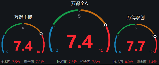 2024年05月17日 什么是股票