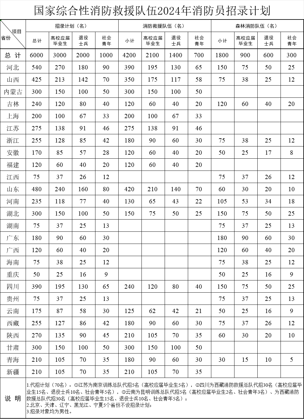 广东新闻联播