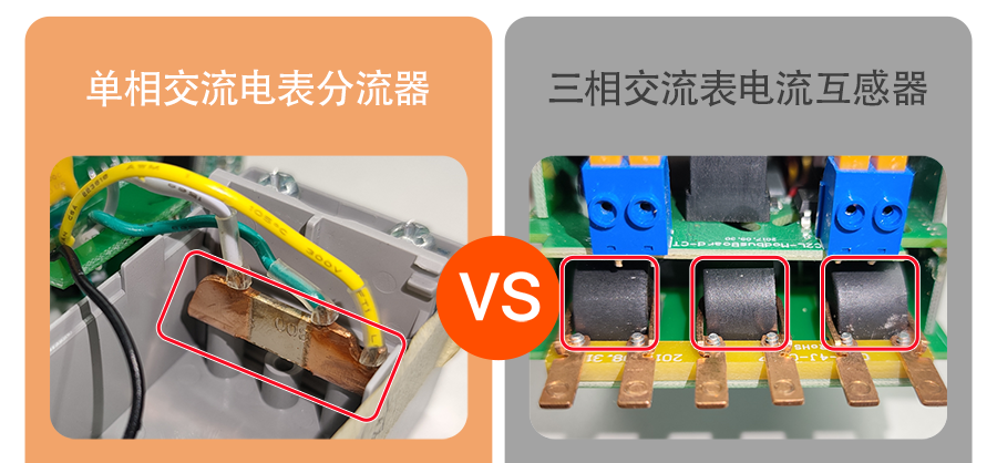 电能表内置分流器与电流互感器对比1.jpg