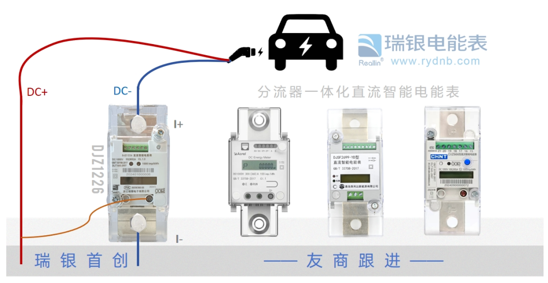 瑞银首创-友商跟进一体式直流电能表.png