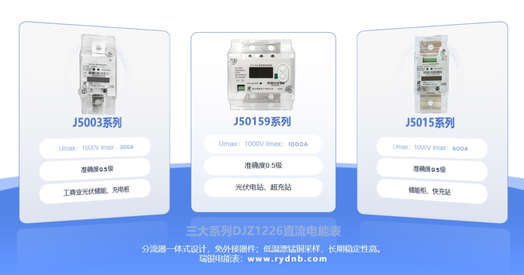 DJZ1226三大系列直流电能表.png