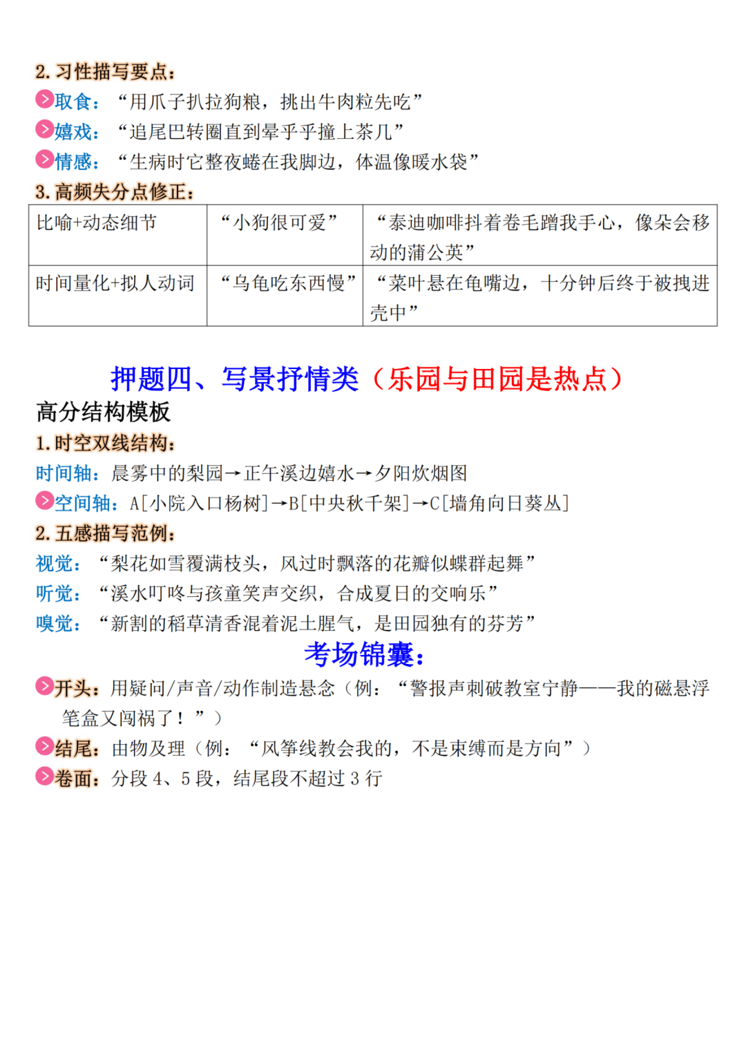 2025年人教版四年级下册语文期末考试作文押题指南