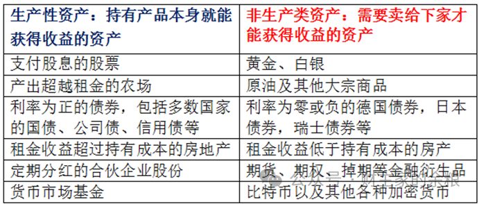 比特币多少钱一块