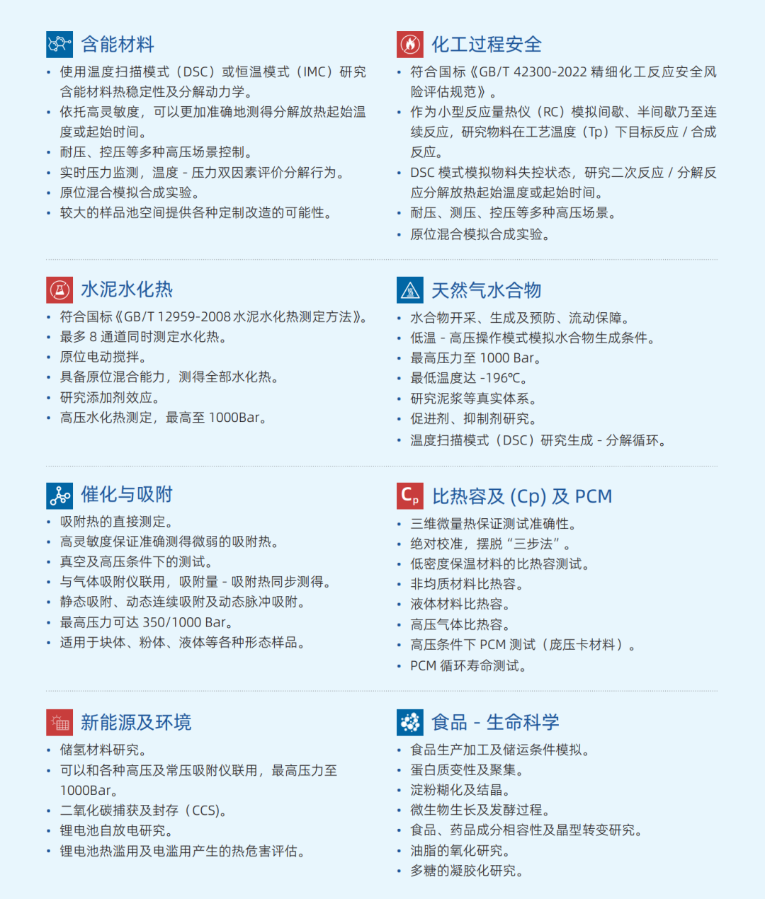 不麻煩DeepSeek，一圖看懂微量熱儀能做什么