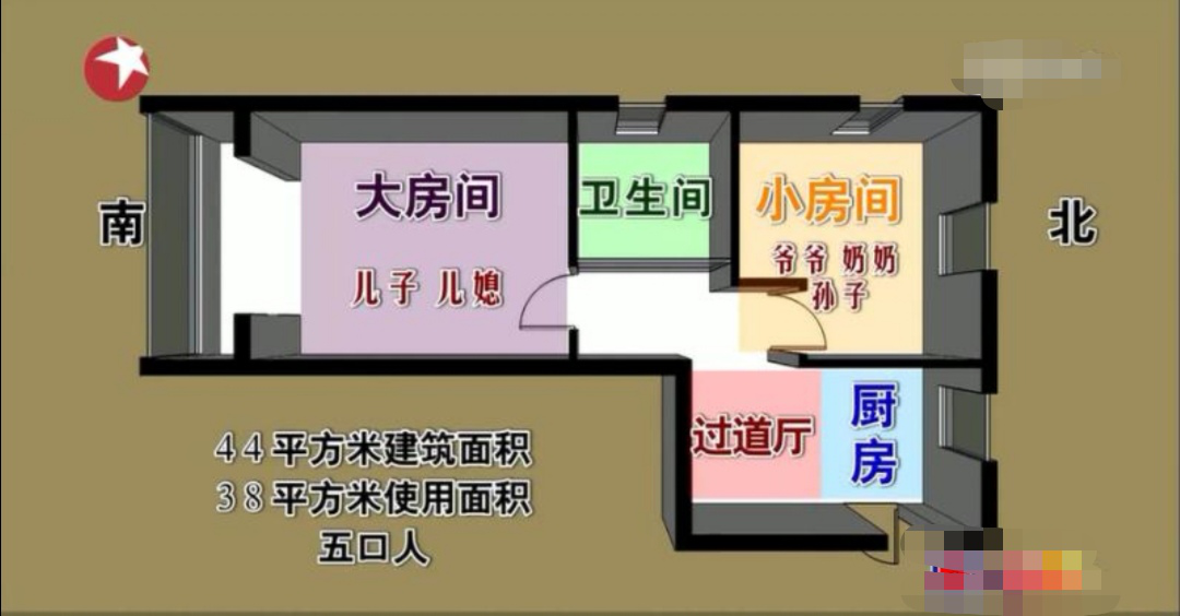 ���ӵı����ڣ����ܻ�������