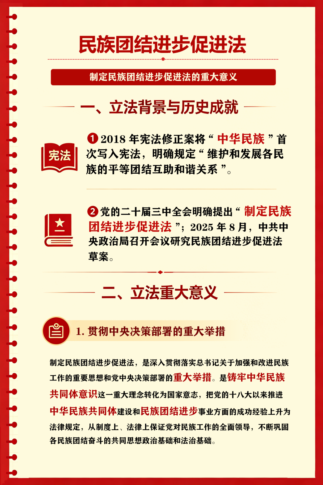 党的民族理论政策每周一学 | 《中华人民共和国民族团结进步促进法》学习重点（一） 第1张