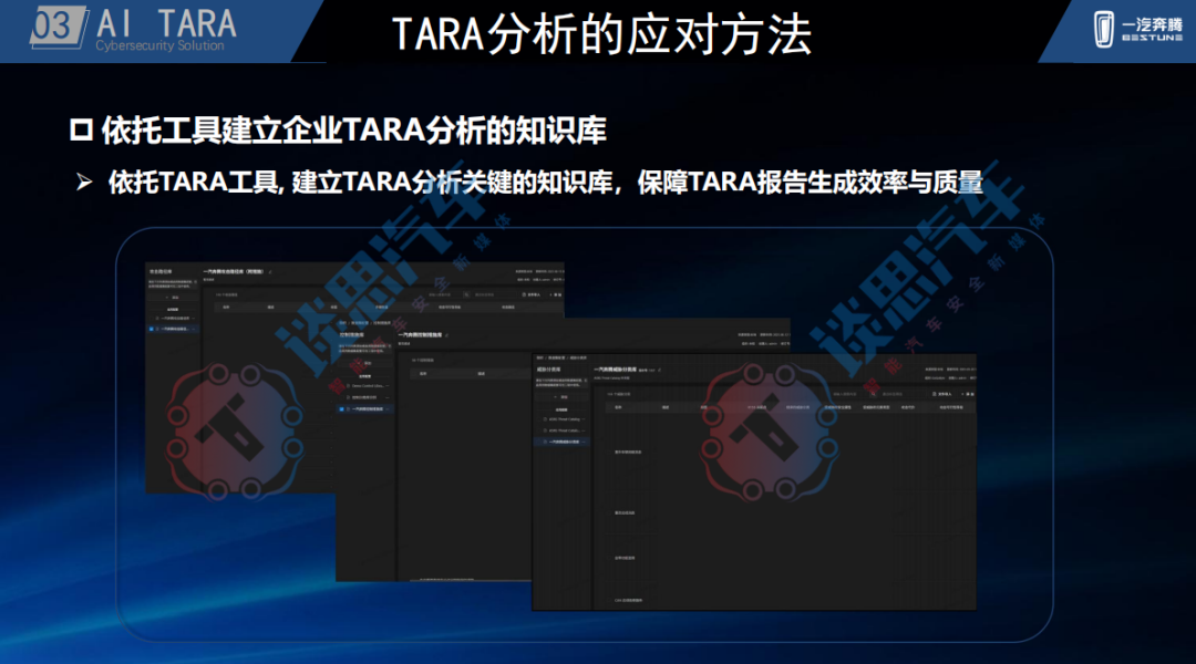 AI辅助整车信息安全TARA分析探索 - 信息安全知识库