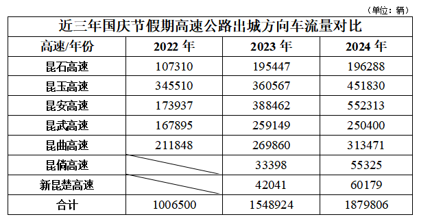 云南广播电视台