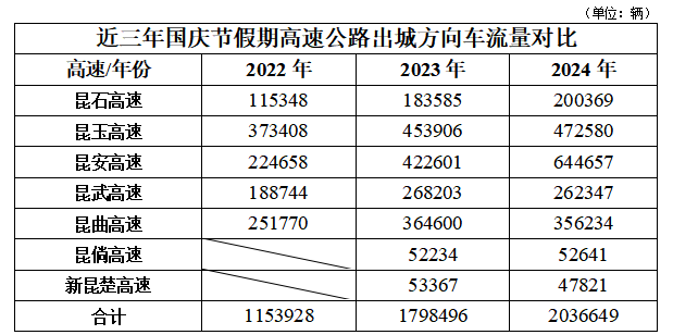 云南广播电视台