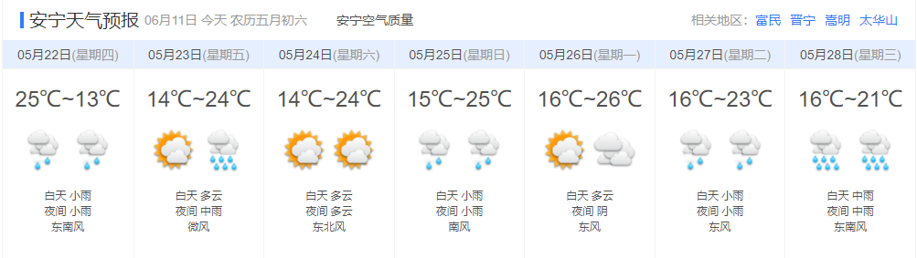 2024年06月12日 姚安天气