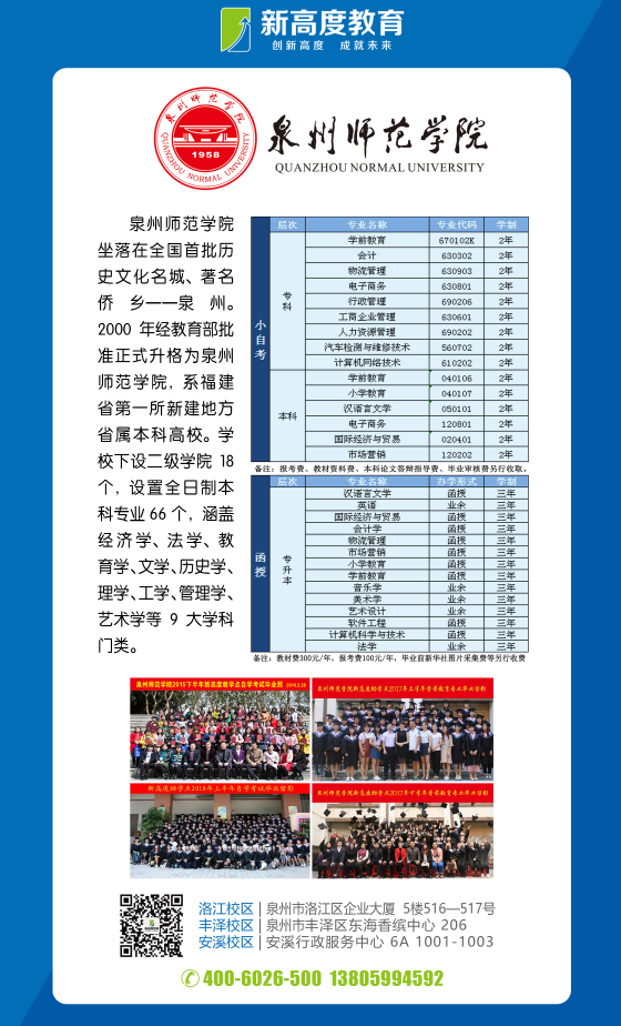 福州师范大学自考_福州师范大学自考办_福州师范大学全日制自考本科