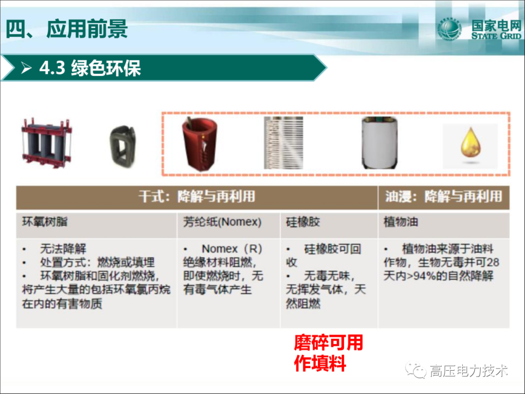 戶外干式變壓器制造、檢測(cè)、運(yùn)維的圖28