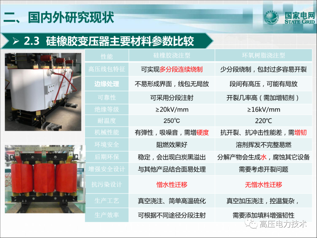 戶外干式變壓器制造、檢測(cè)、運(yùn)維的圖12