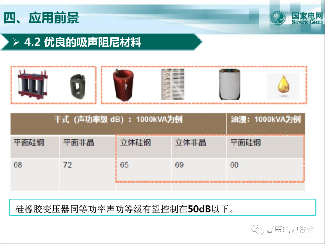 戶外干式變壓器制造、檢測(cè)、運(yùn)維的圖27
