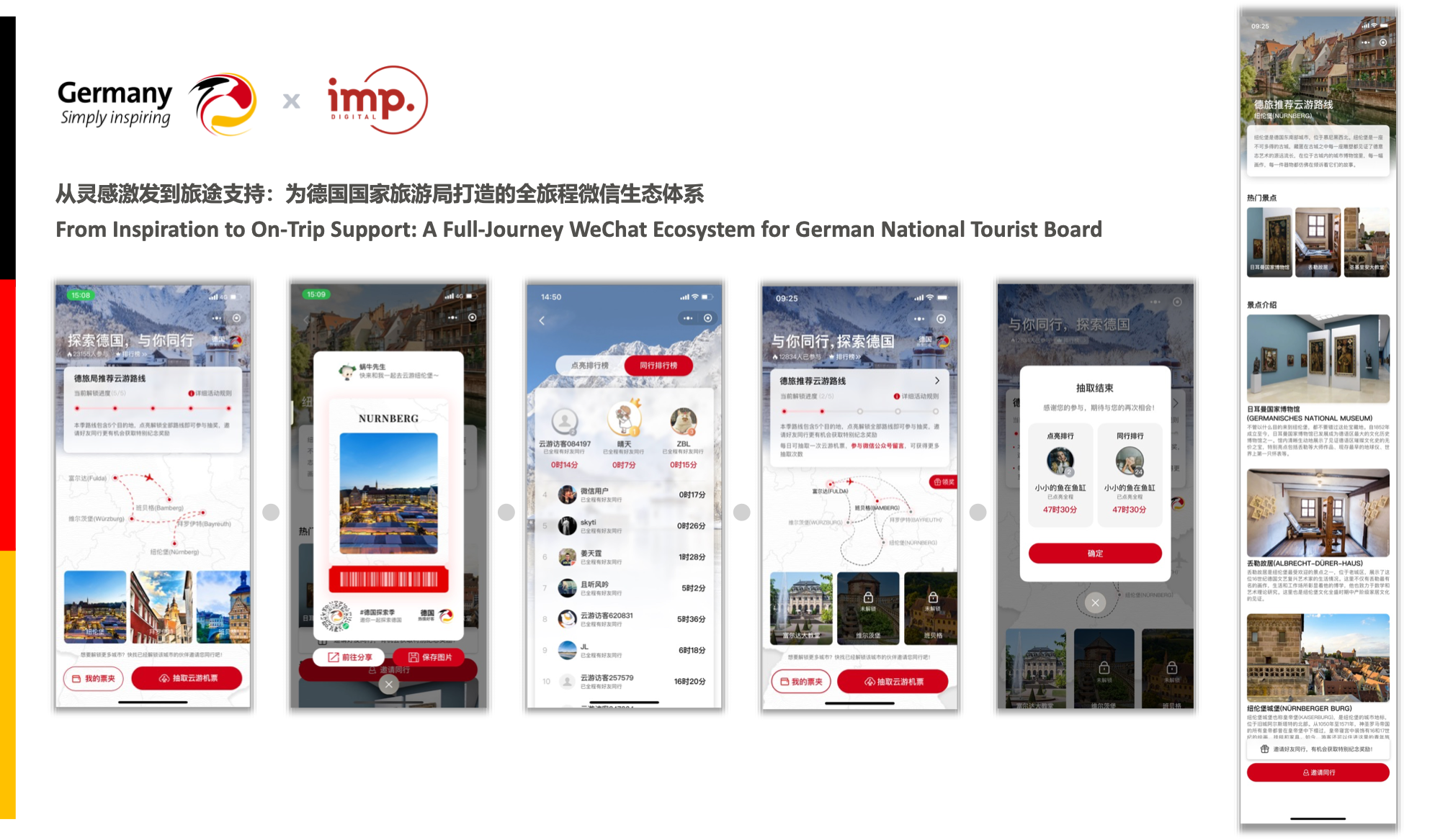 Weixin Mini Program case for German National Tourist Board