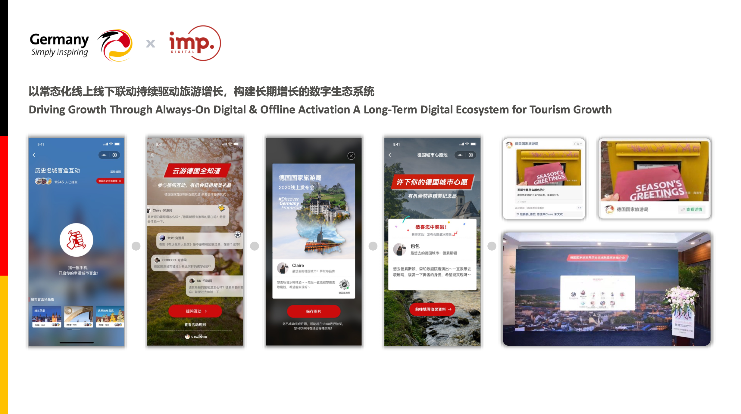 Weixin Mini Program case for German National Tourist Board