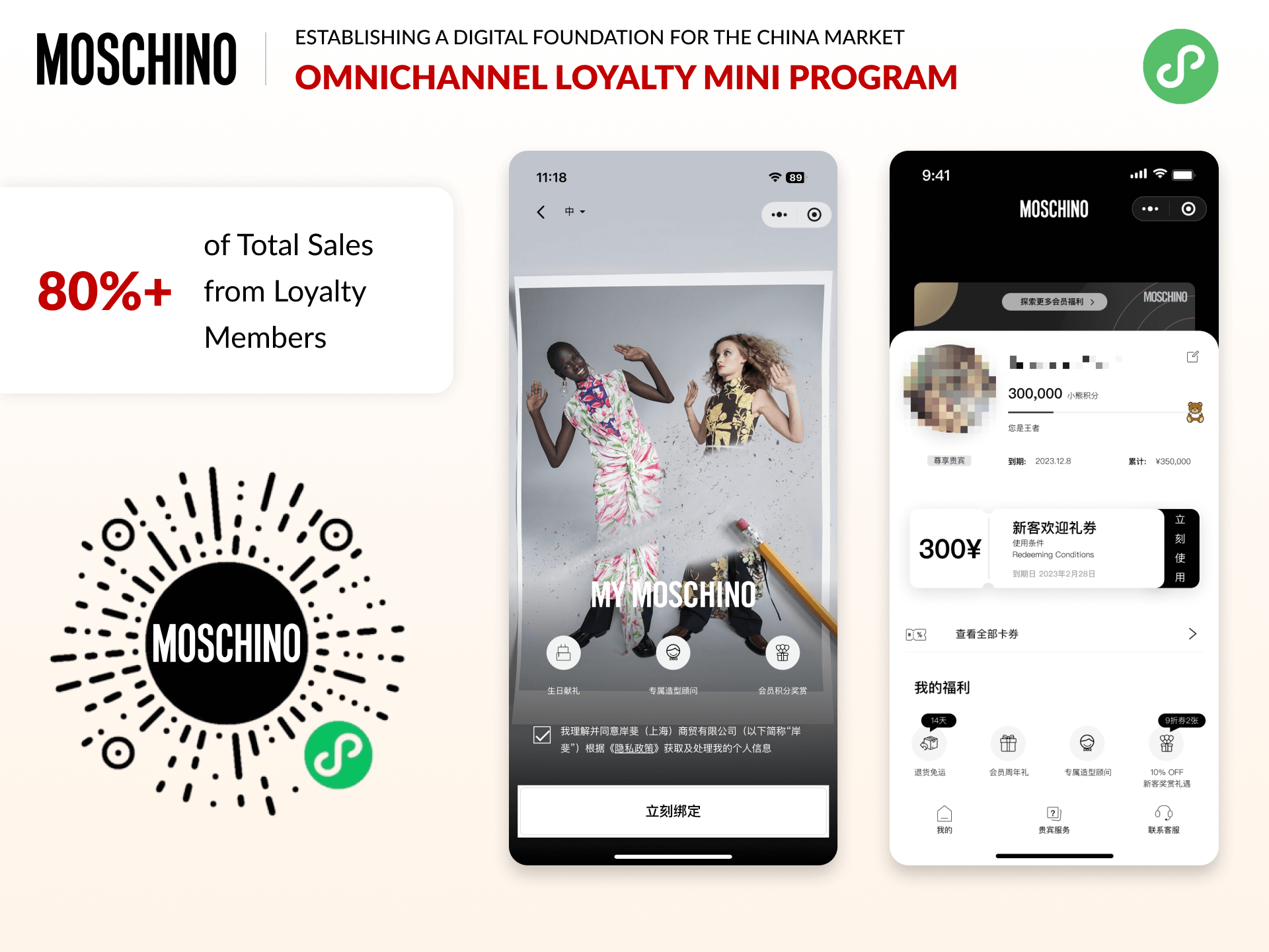 Weixin Mini Program case for Moschino Loyalty Program