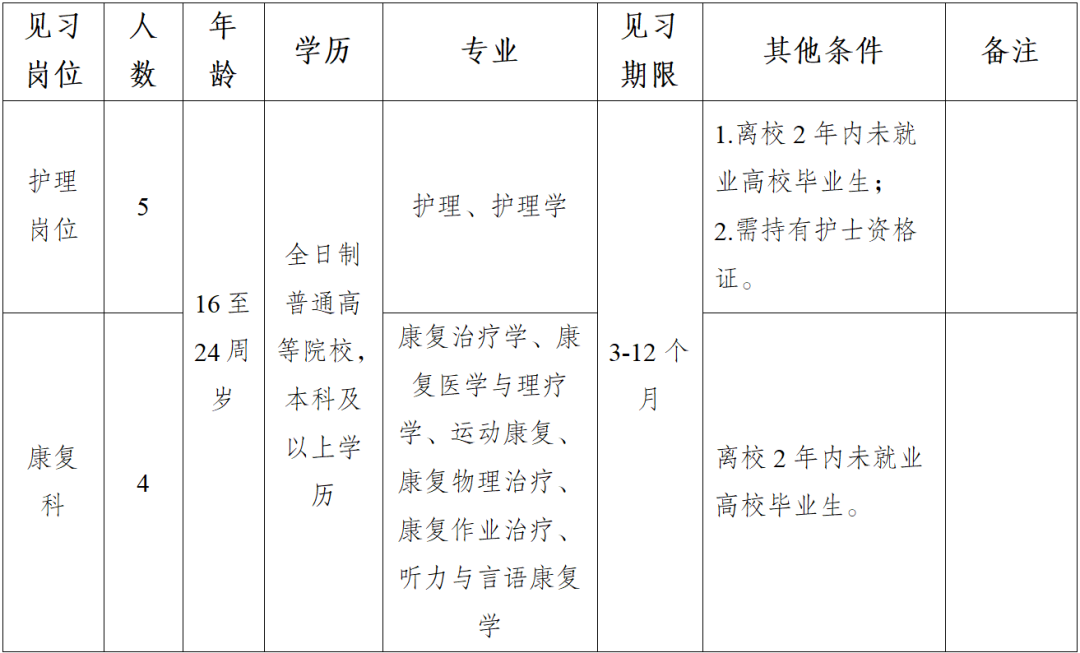 招聘.png