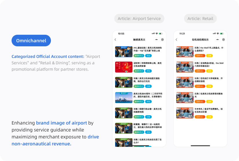 Weixin Mini Program case for Auckland Airport