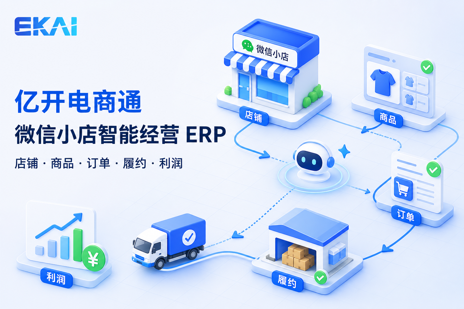 亿开电商通