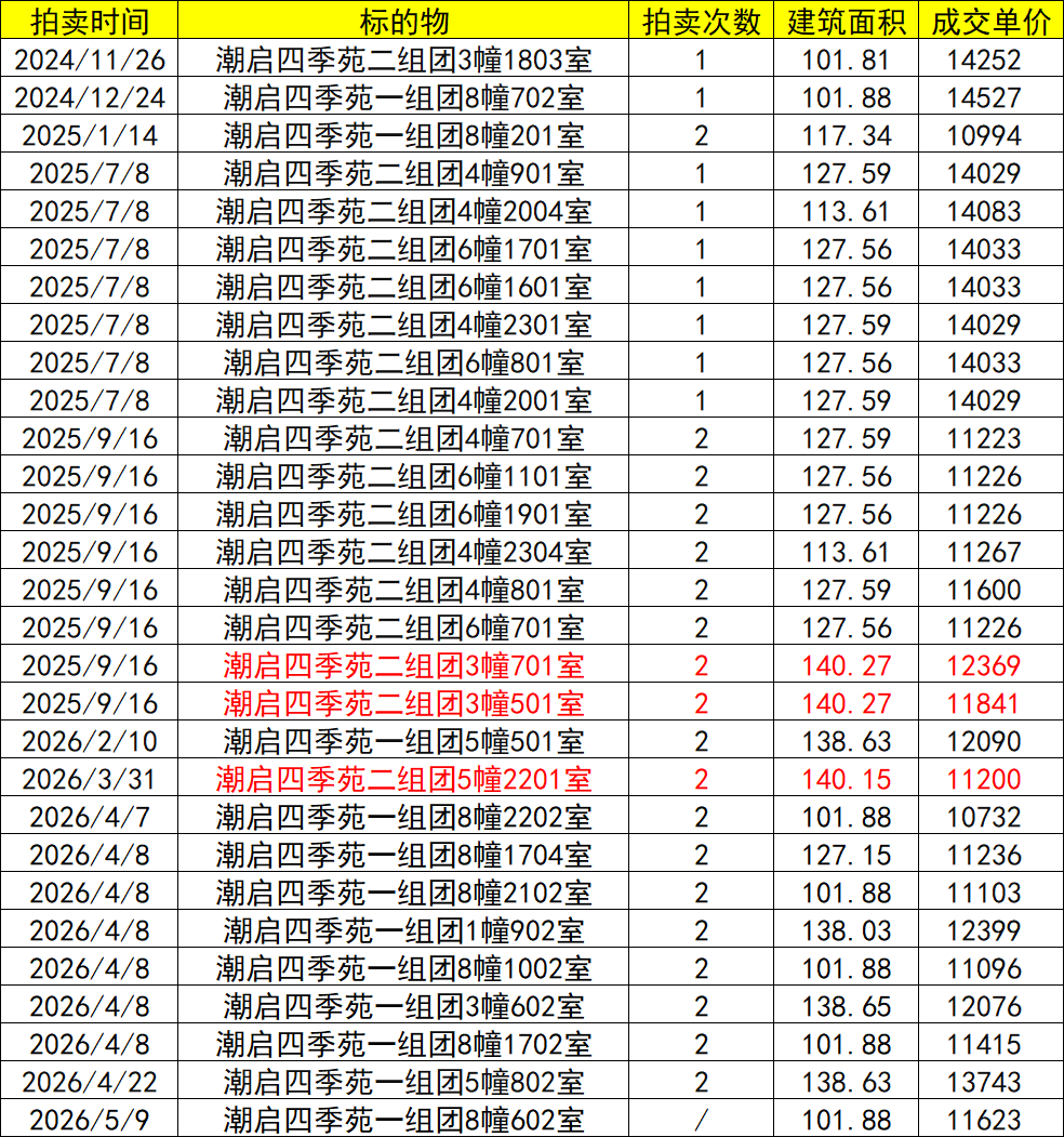 1db0378fa2ff2ddf299eafaf65c332a6.png