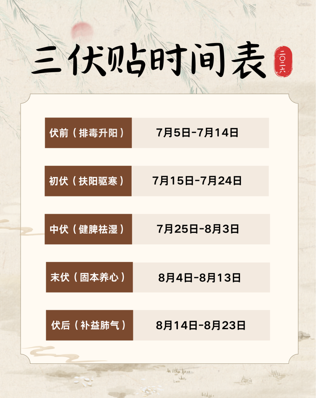 三伏贴时间表 (1).png