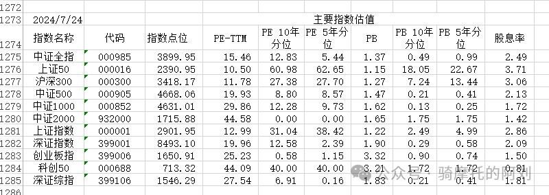 2024年07月24日 神华股票