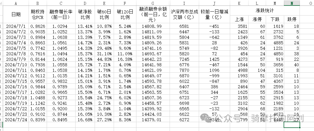 2024年07月24日 神华股票