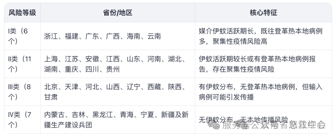 截屏2025-07-25 14.12.44.png