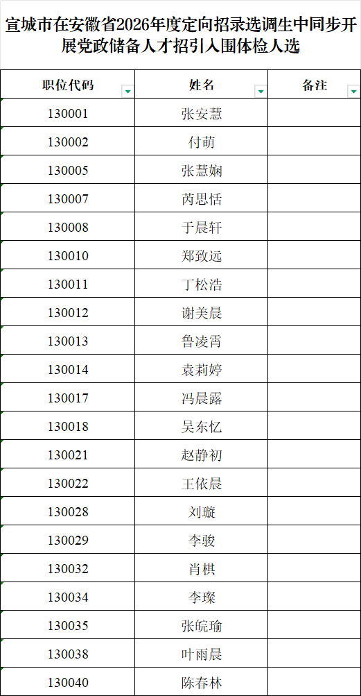 f7a9553c7e957ff824eac87780e49d62.png