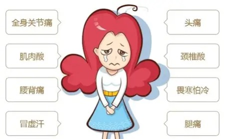 妇科熨烫治疗怎么使用中药熨烫治疗，真有这么神奇？_https://www.jmylbn.com_新闻资讯_第5张