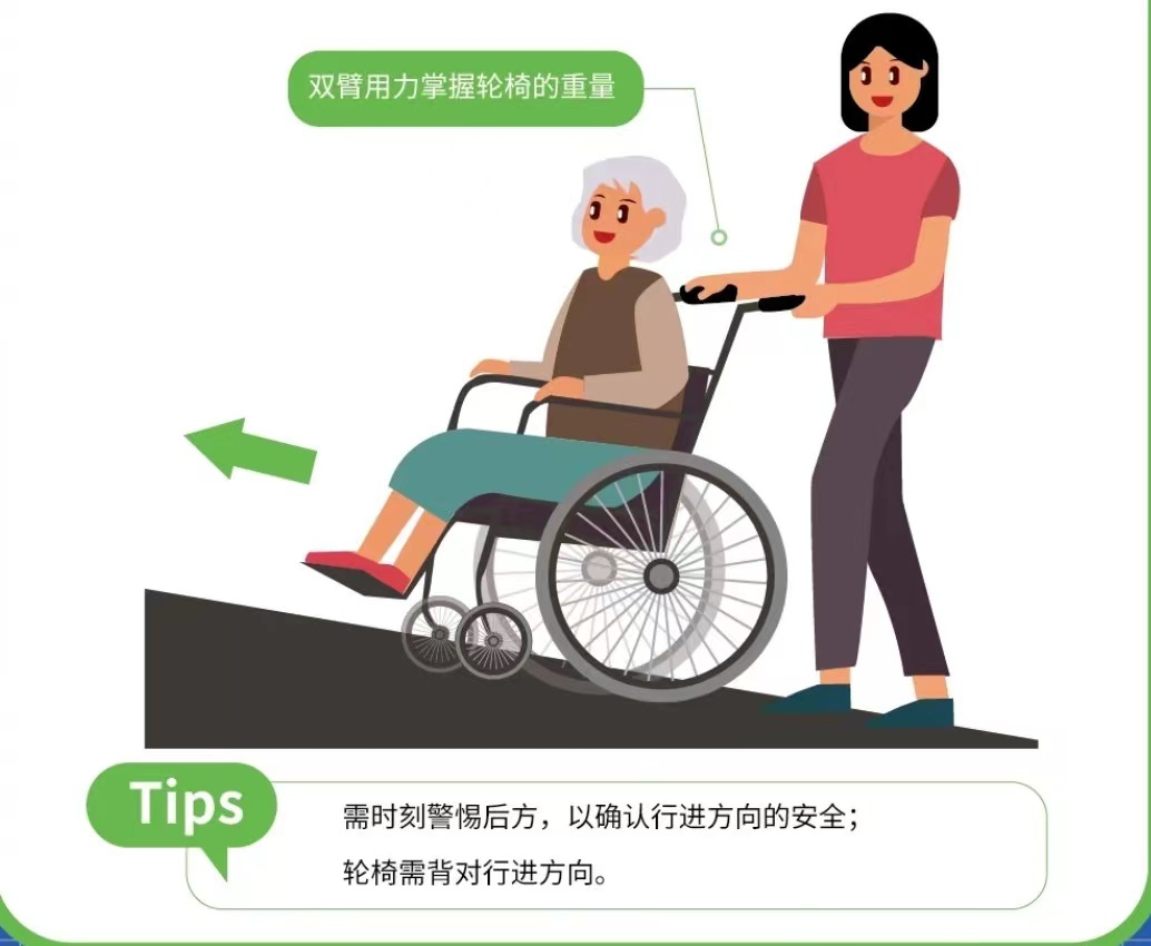 怎么推轮椅如何正确使用轮椅推行老人？看过来_https://www.jmylbn.com_新闻资讯_第6张