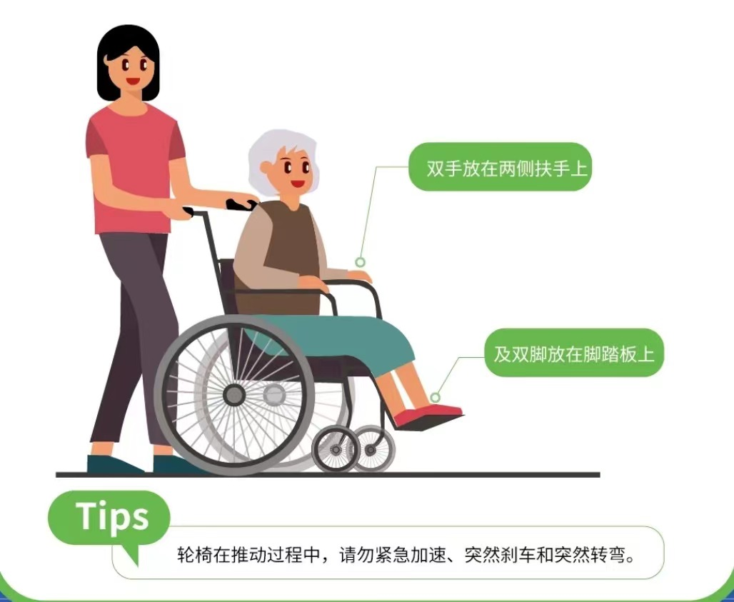 怎么推轮椅如何正确使用轮椅推行老人？看过来_https://www.jmylbn.com_新闻资讯_第3张