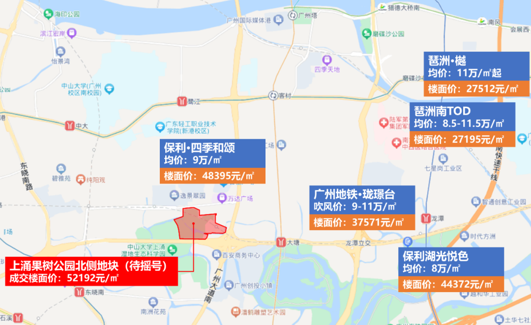 海珠、番禺两地揽金138亿元